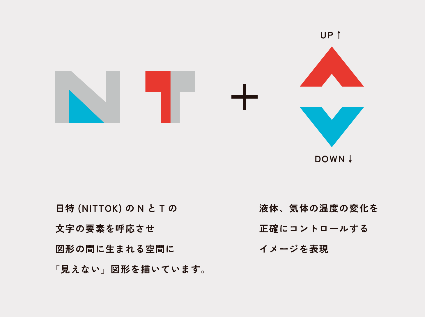 日特(NITTOK)のNとTの文字の要素を呼応させ図形の間に生まれる空間に「見えない」図形を描いています。＋液体、気体の温度の変化を正確にコントロールするイメージを表現